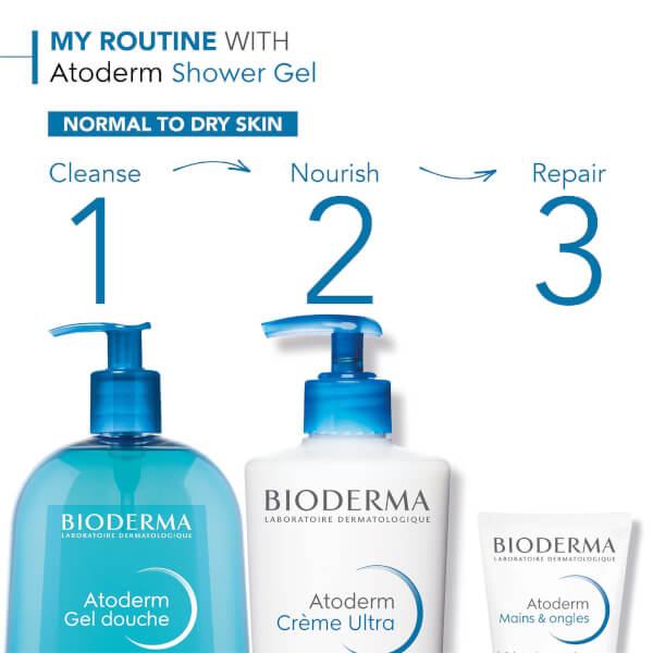 Bioderma Atoderm Shower Gel 1L