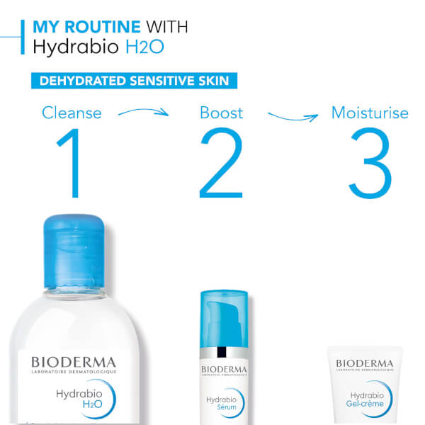 Bioderma Hydrabio H20 Micellar Water 500ml