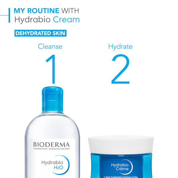 Bioderma Hydrabio Moisturising Cream Dehydrated Skin 40 ml