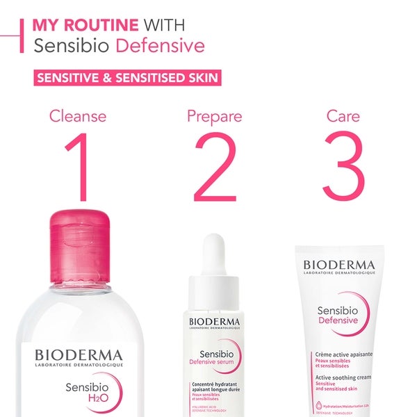 Bioderma Sensibio Defensive Active Soothing Cream 40ml