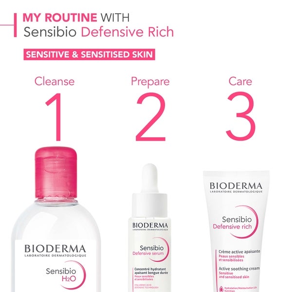 Bioderma Sensibio Defensive Rich Active Soothing Cream 40ml