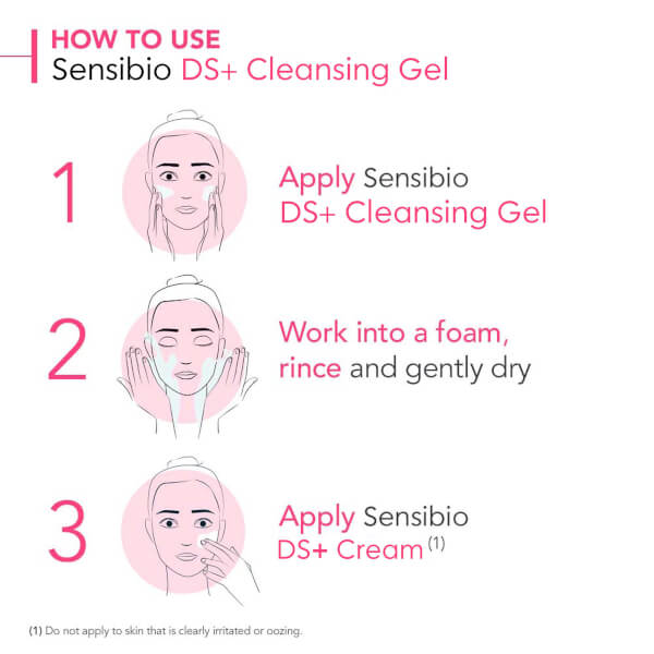 Bioderma Sensibio Seborrheic Dermatitis Face Wash 200 ml