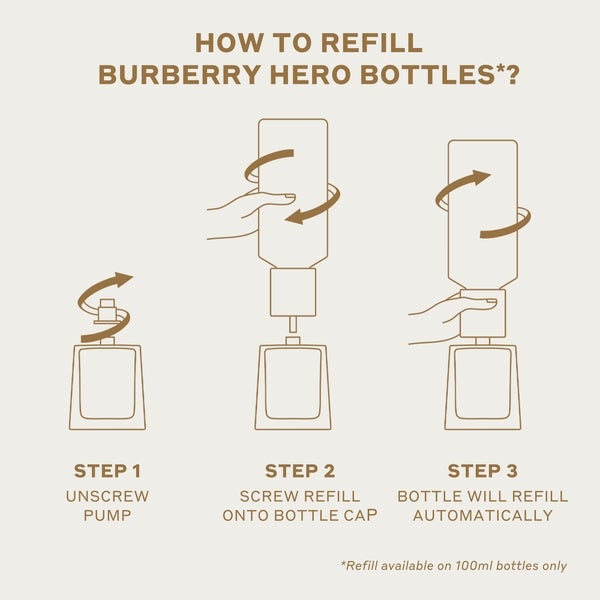 Burberry Hero Eau De Toilette For Men 100ml