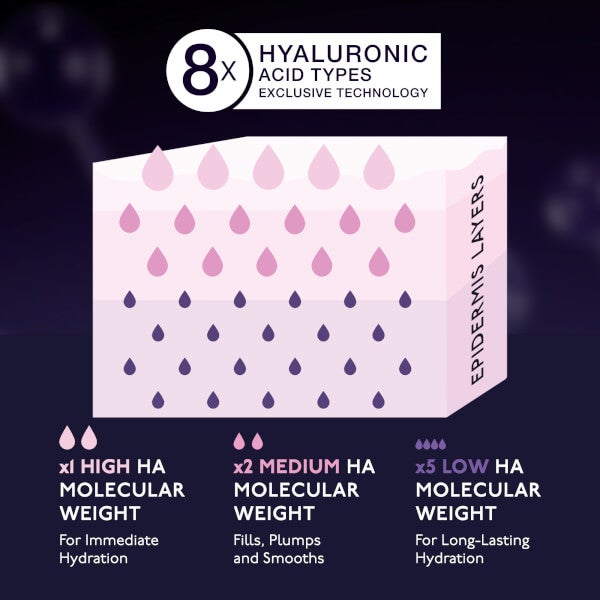 By Terry Hyaluronic Hydra-Powder 8HA