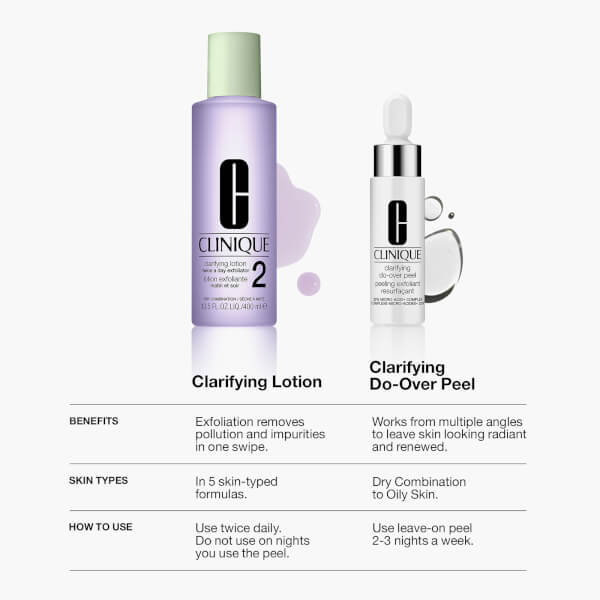 Clinique Clarifying Do-Over Peel 30ml
