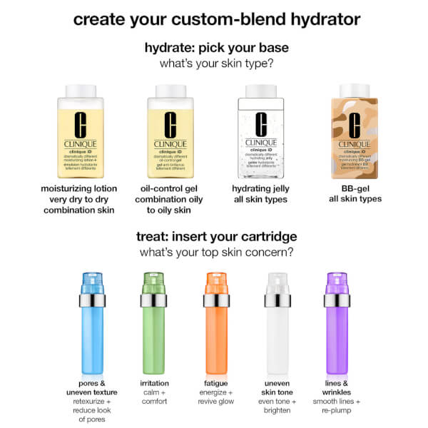 Clinique Dramatically Different Moisturizing BB-gel 50ml