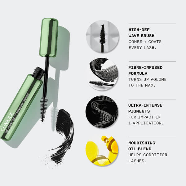 Clinique High Impact High-Fi Full Volume Mascara - Black-Brown 10ml