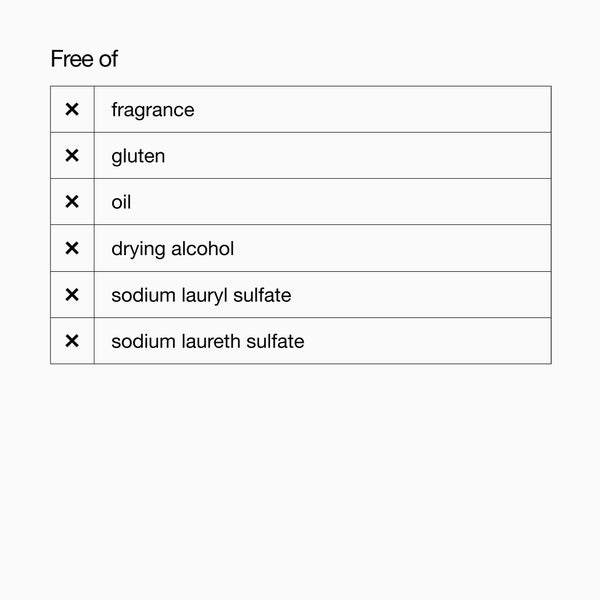 Clinique Rinse-Off Schaumreinigung 150ml