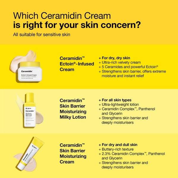 Dr.Jart+ Ceramidin Milky Lotion 50ml