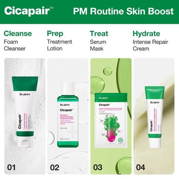 Dr.Jart+ Cicapair Intensive Soothing Repair Mask 25g