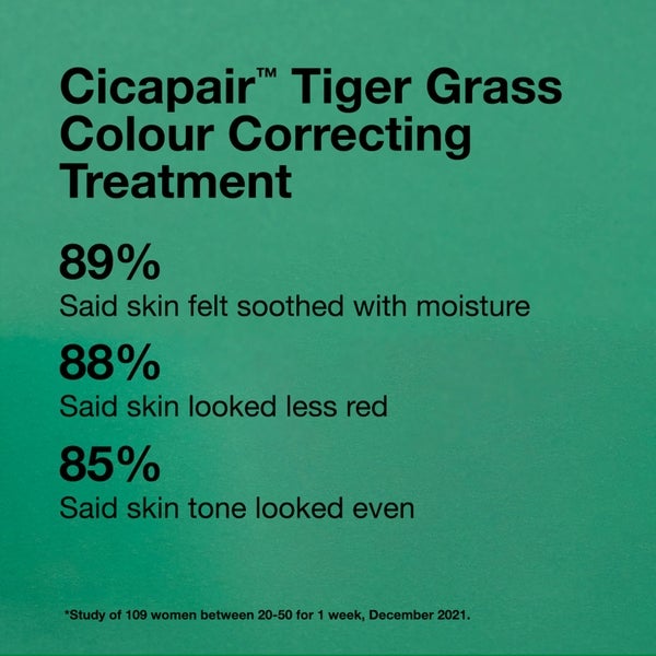 Dr.Jart+ Cicapair Tiger Grass Color Correcting Treatment 15ml