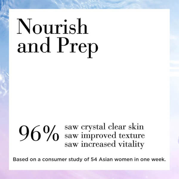 Elizabeth Arden Ceramide Micro Capsule Skin Replenishing Essence 140ml