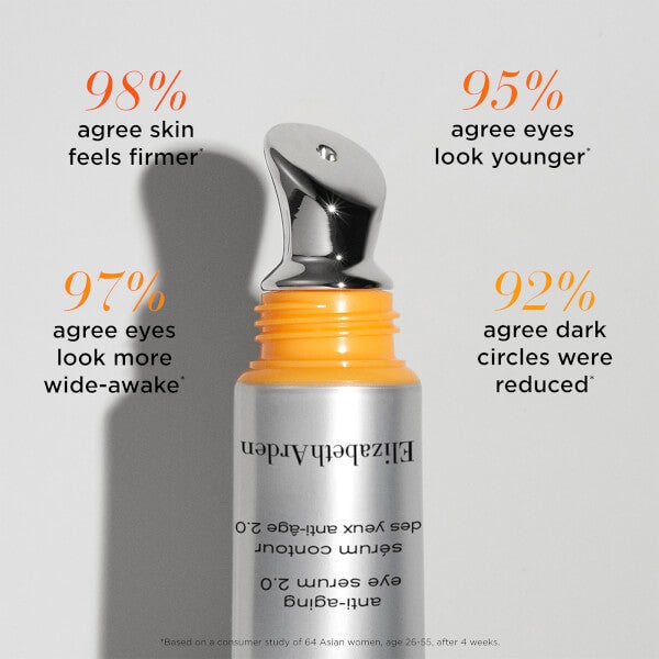 Elizabeth Arden Prevage 2.0 Anti-Aging Eye Serum 20ml