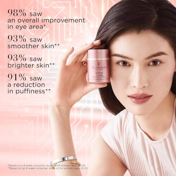 Elizabeth Arden Retinol Ceramide Line Erasing Eye Cream 15ml