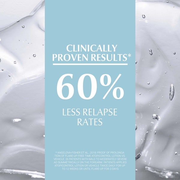 Eucerin AtoControl Body Care Lotion 250ml