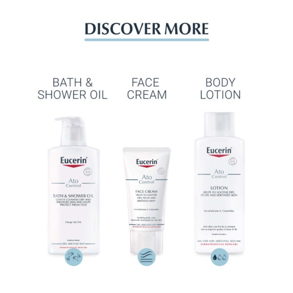 Eucerin AtoControl Body Care Lotion 250ml