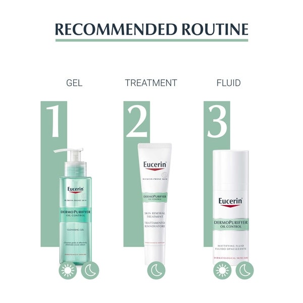 Eucerin DermoPURIFYER Skin Renewal Treatment 40 ml