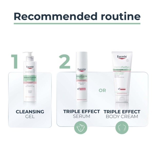 Eucerin DermoPurifyer Triple Effect Cleansing Gel Body 400ml