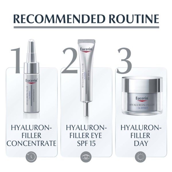 Eucerin Hyaluron-Filler Day Cream SPF15 Refill 50ml