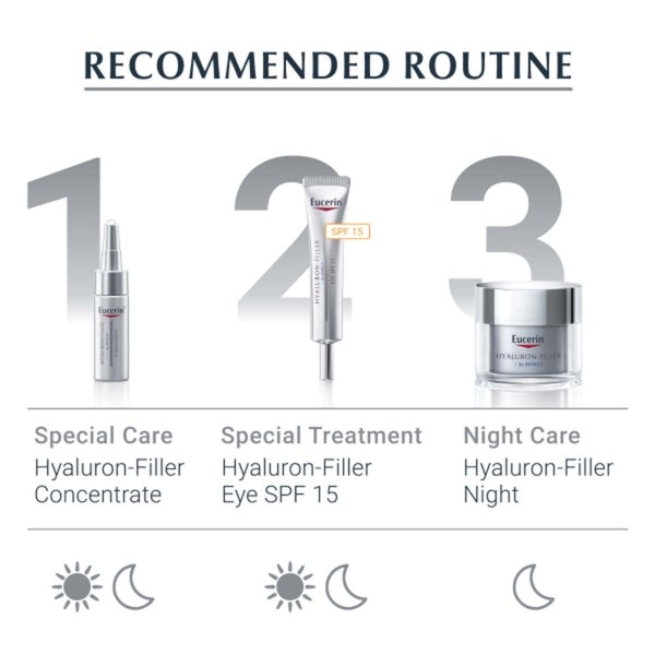 Eucerin Hyaluron-Filler Day Cream SPF30 50ml