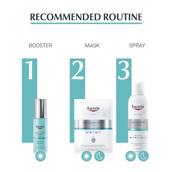 Eucerin Hyaluron-Filler Moisture Booster Night Gel Cream 50ml