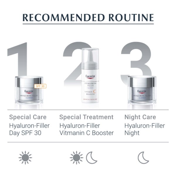 Eucerin Hyaluron-Filler Night Peeling And Serum 30ml