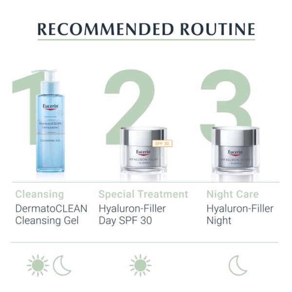 Eucerin Hyaluron-Filler Skin Refining Smoothing Serum 30ml