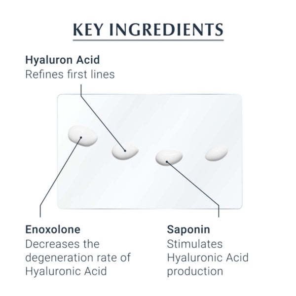 Eucerin® Anti-Age Hyaluron-Filler Augencreme LSF 15 + UVA-Schutz (15 Ml)