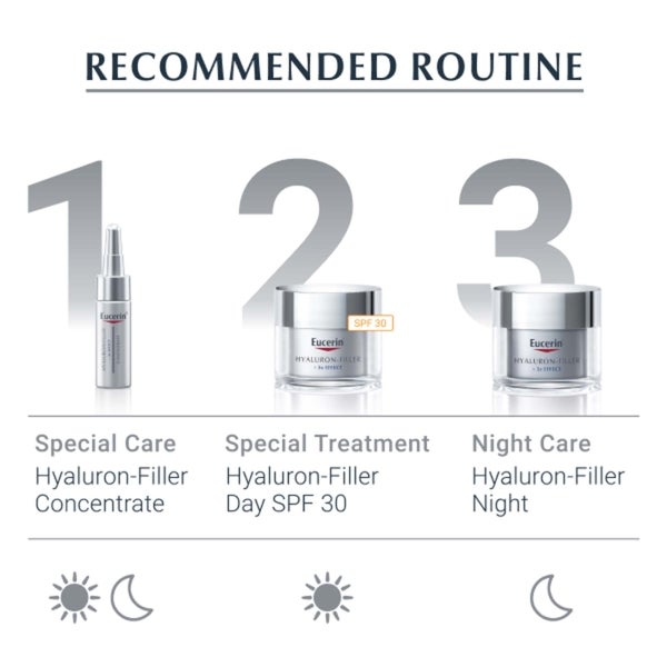 Eucerin® Anti-Age Hyaluron-Filler Nachtcreme (50ml)