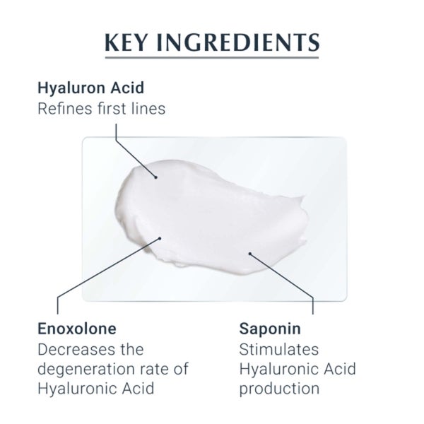 Eucerin® Anti-Age Hyaluron-Filler Tagescreme Für Dry Skin LSF15 + UVA-Schutz (50ml)