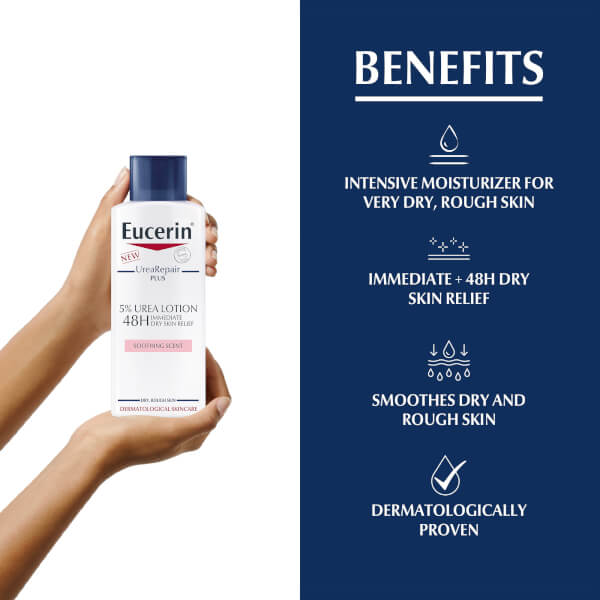 Eucerin Urea Repair 5% Scented Lotion 250ml