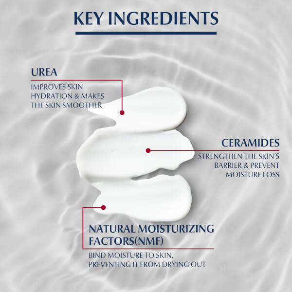 Eucerin Urea Repair 5% Scented Lotion 250ml