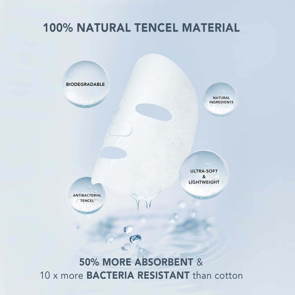 FOREO Bulgarian Rose Moisture-Boosting Sheet Face Mask (3 Pack)