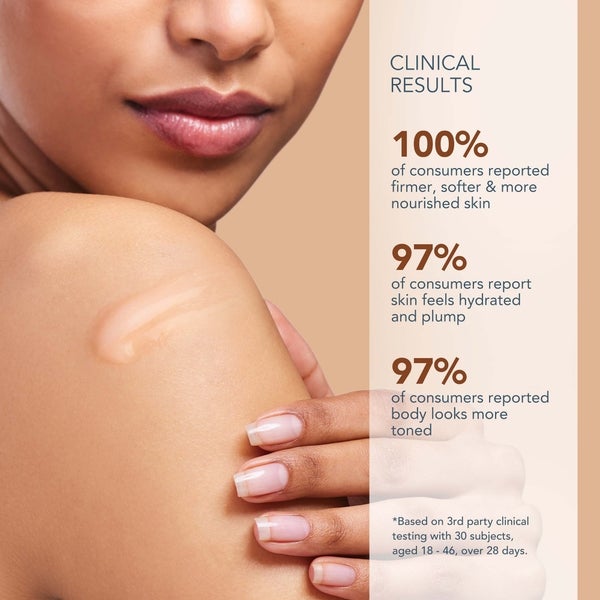 FOREO Supercharged Firming Body Serum 100ml