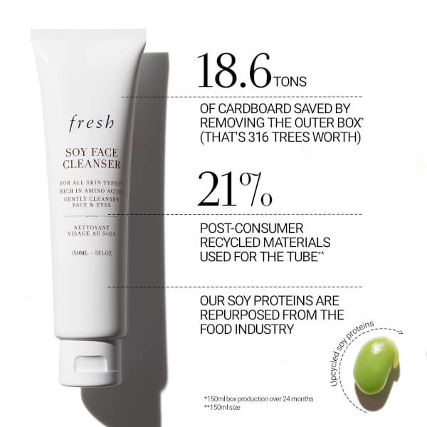 Fresh Cleanse And Hydrate Skincare Set