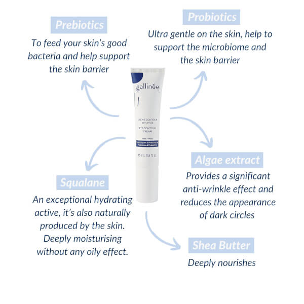 Gallinée Probiotische Augenkontur-Creme 15 ml