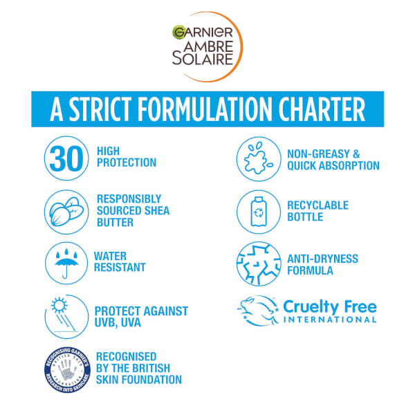 Garnier Ambre Solaire Milk LSF 30 (200 Ml)