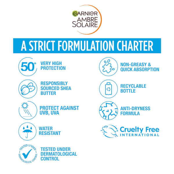 Garnier Ambre Solaire Milk LSF50 Vitamin C (200 Ml)