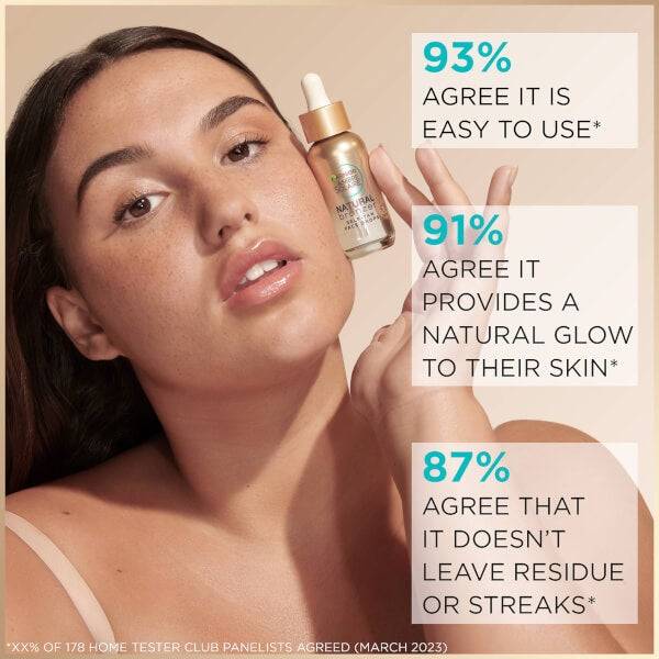 Garnier Ambre Solaire Natural Bronzer Self-Tan Face Drops 30ml