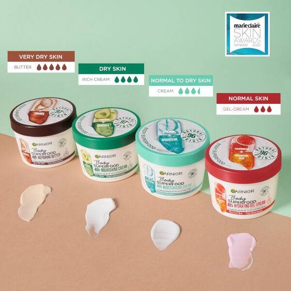 Garnier Body Superfood, Nourishing Body Cream, Avocado And Omega 6, 380ml