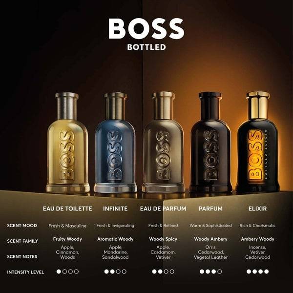 HUGO BOSS BOSS Bottled Infinite Eau De Parfum 50 ml