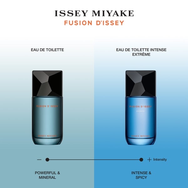 Issey Miyake Fusion D'Issey Extreme Eau De Toilette Spray 50ml