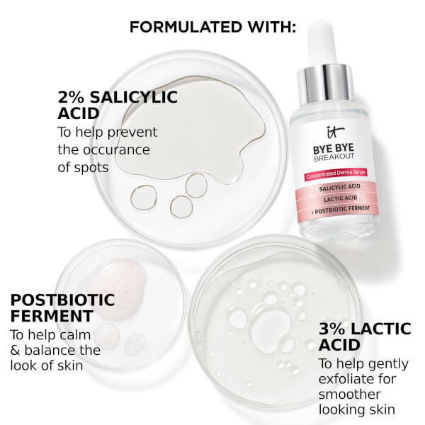 IT Cosmetics BYE BYE Breakout Serum 30ml