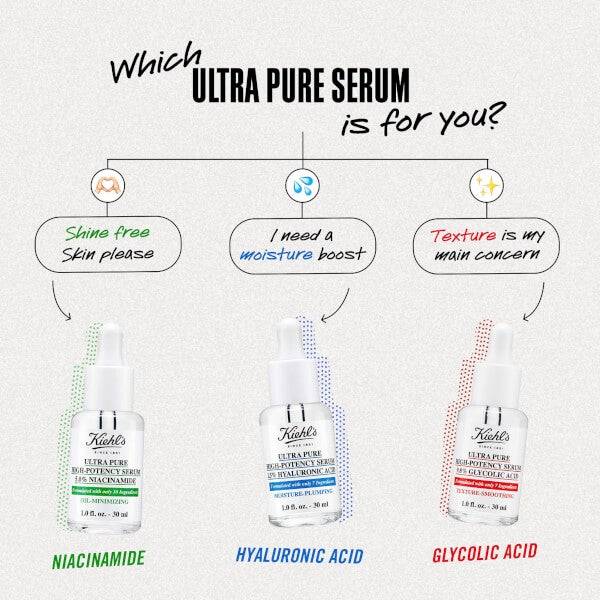Kiehl's Ultra Pure 1.5% Hyaluronic Acid Moisture Plumping High-Potency Serum 30ml
