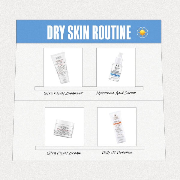 Kiehl's Ultra Pure 1.5% Hyaluronic Acid Moisture Plumping High-Potency Serum 30ml