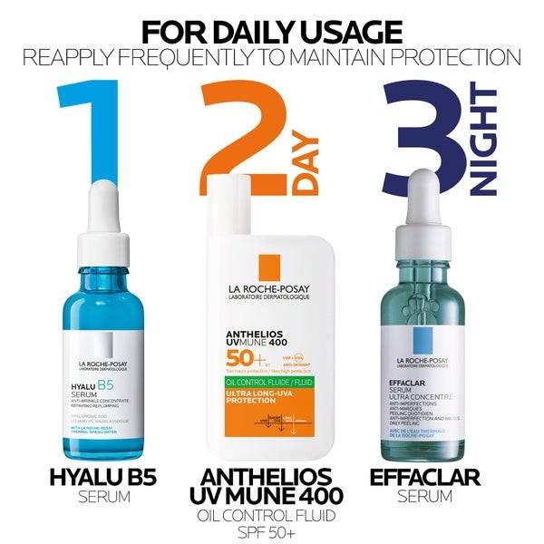 La Roche-Posay Anthelios Oil Control Fluid SPF50+ For Oily Blemish-Prone Skin 50ml