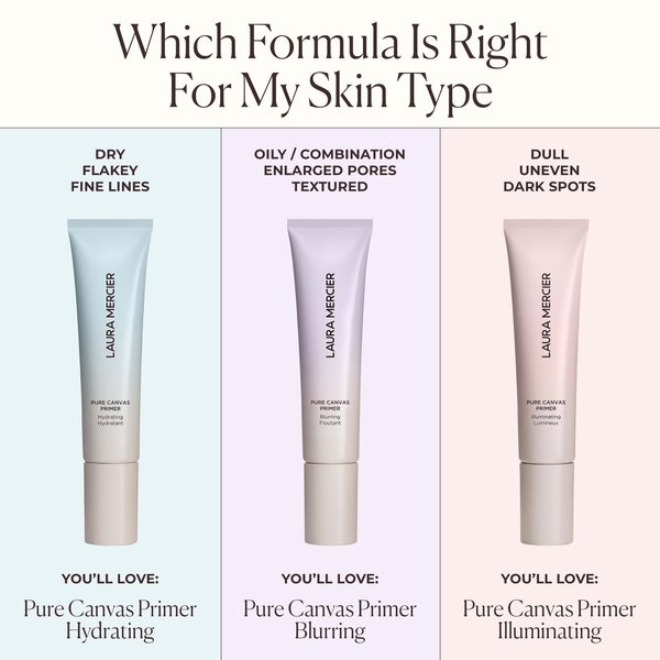 Laura Mercier Pure Canvas Primer Hydrating 15ml