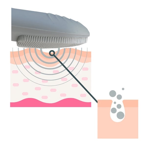 MAGNITONE London BabyBare Micro-Sonic Compact Cleansing Brush