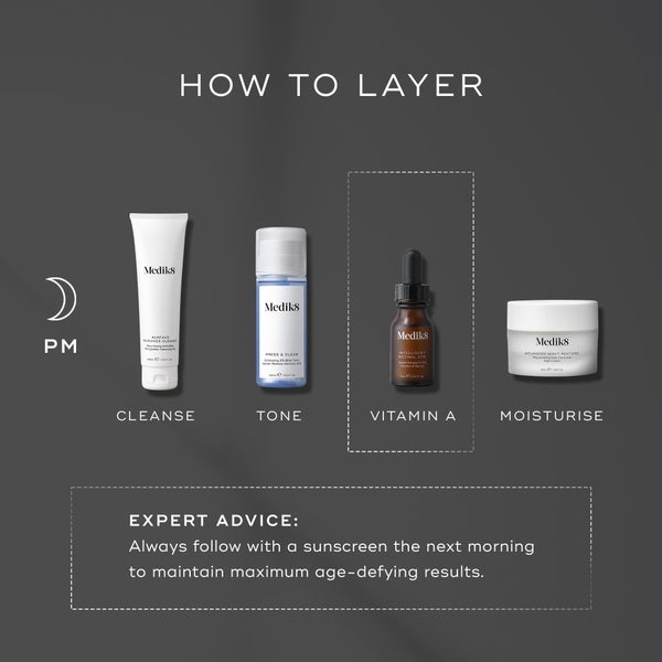 Medik8 Intelligent Retinol 6TR 15ml