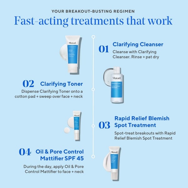 Murad Clarifying Skin Cleanser Gel (klärendes Reinigungsgel) 200ml